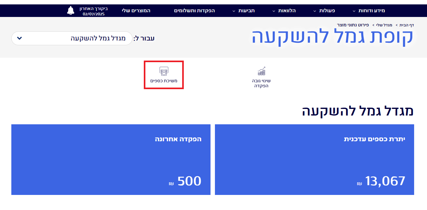 Responsive image